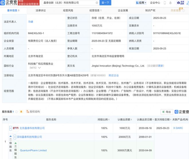 晶泰控股布局北京，成立創(chuàng)新科技公司深耕設(shè)備租賃市場(chǎng)