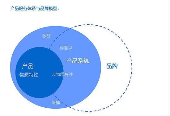 周柏言企業一對一管理咨詢 精準破解企業難題的深度賦能之道
