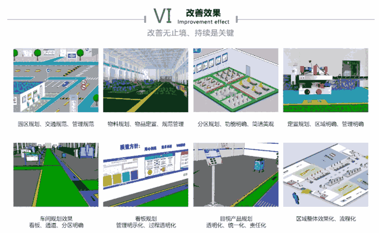 新工廠規劃布局 價格、廠家、批發、參數、圖片與生產管理咨詢服務全解析